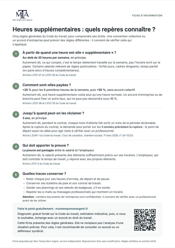 Aperçu : Fiche « 5 repères »